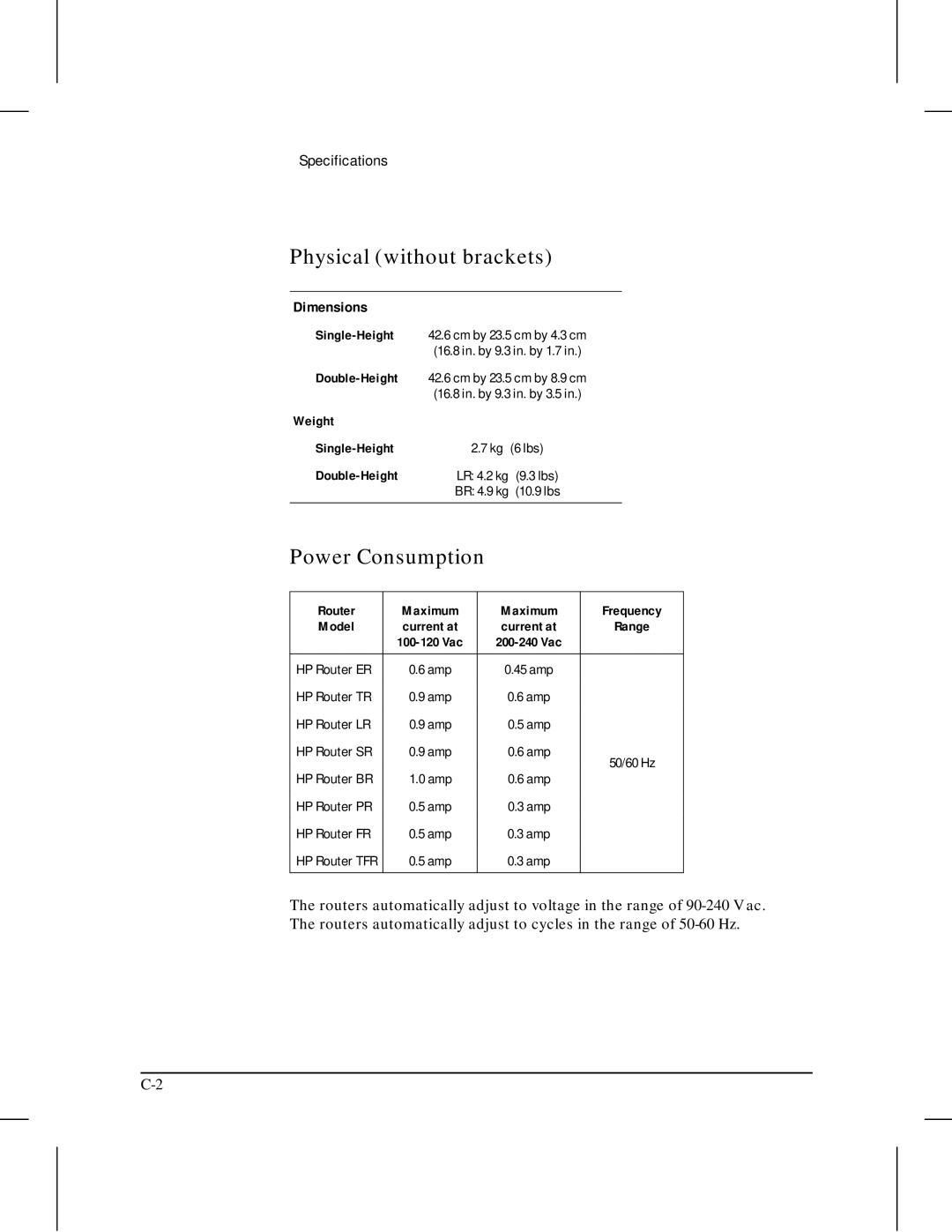 HP 445 manual Physical without brackets, Power Consumption 