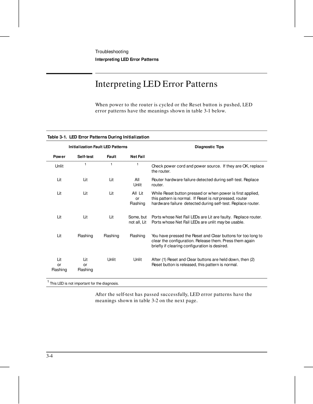 HP 445 manual Interpreting LED Error Patterns, LED Error Patterns During Initialization 