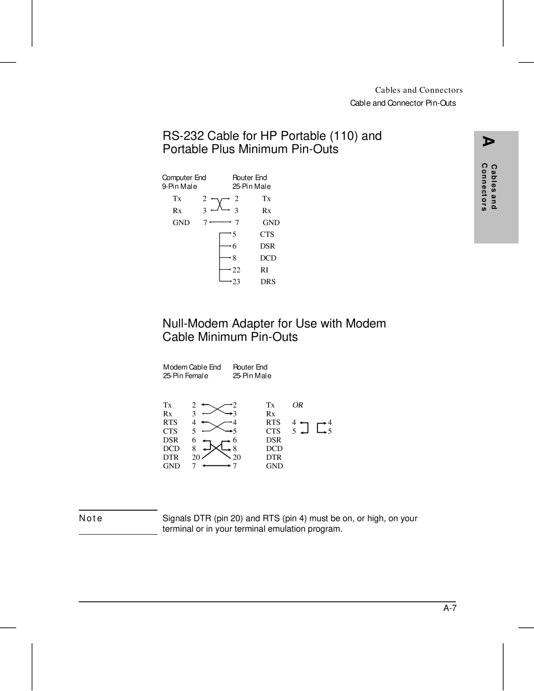 HP 445 manual Null-Modem Adapter for Use with Modem Cable-Minimum Pin-Outs, Terminal or in your terminal emulation program 