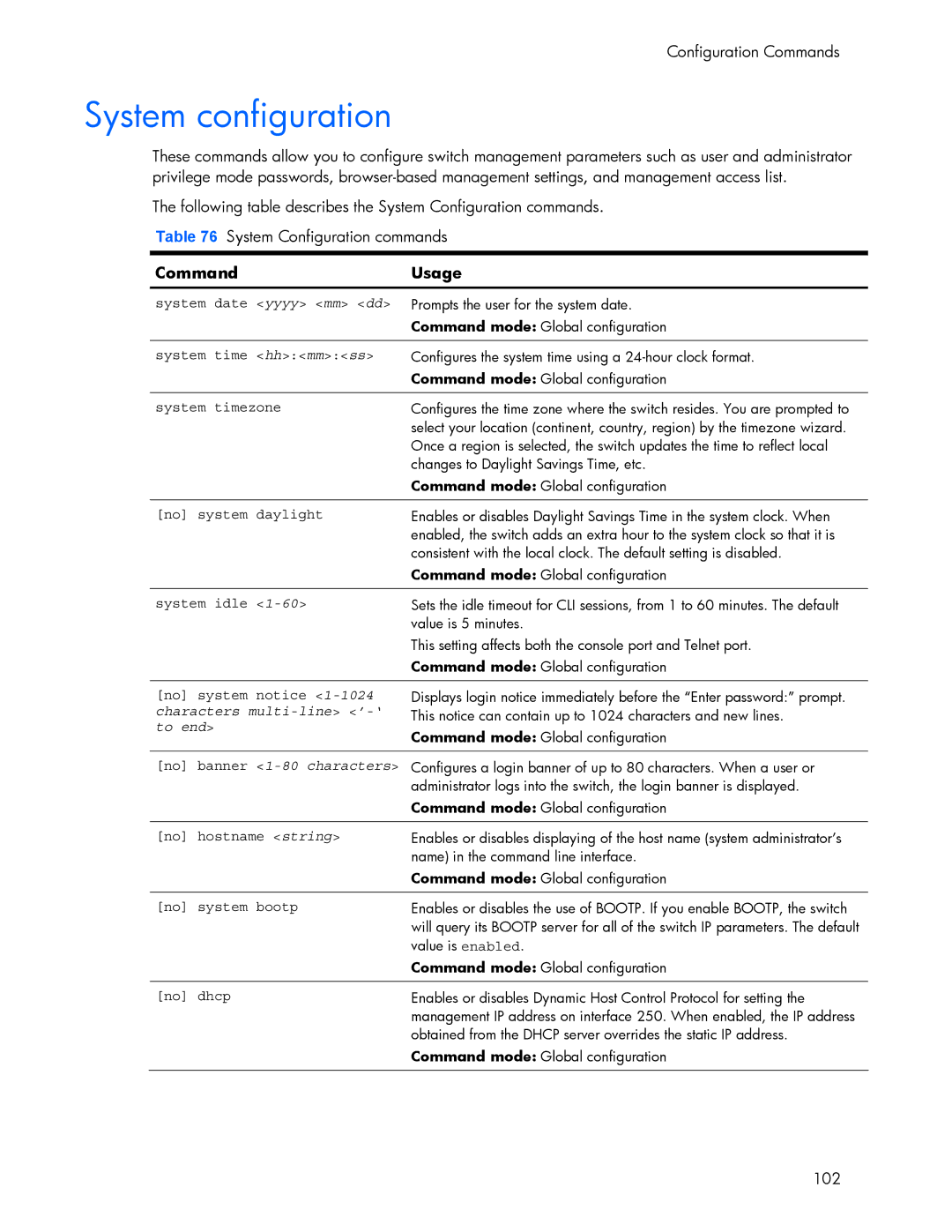 HP 445942-001 manual System configuration, Characters multi-line ’-‘, To end, No banner 1-80 characters 