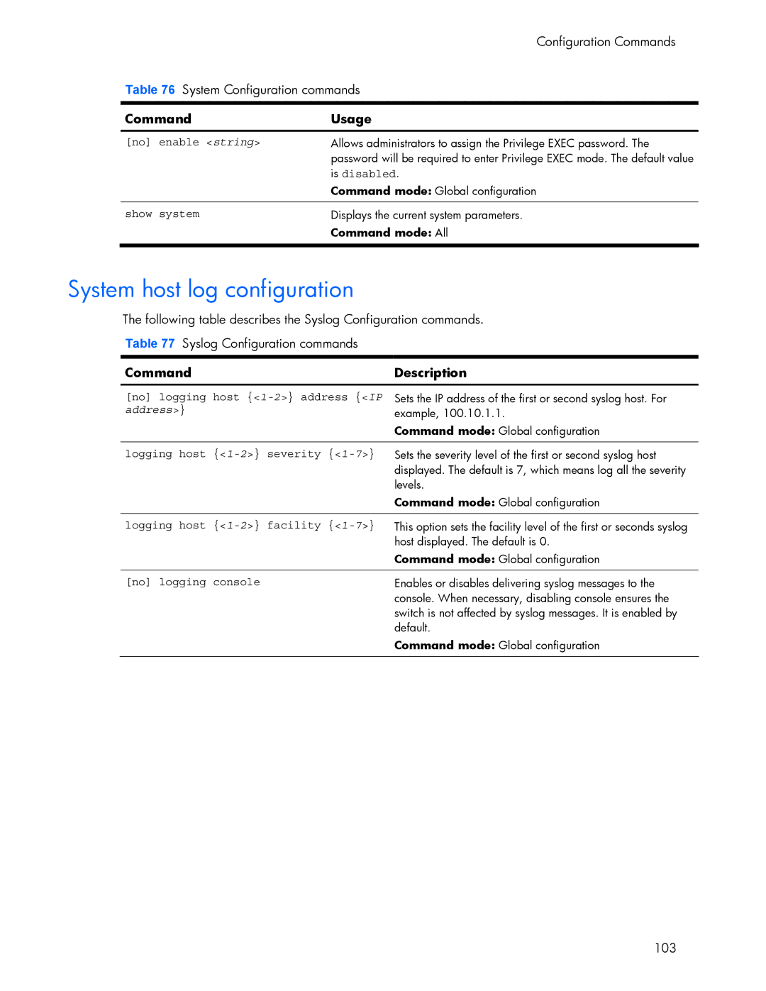 HP 445942-001 manual System host log configuration, Command Description, Address 