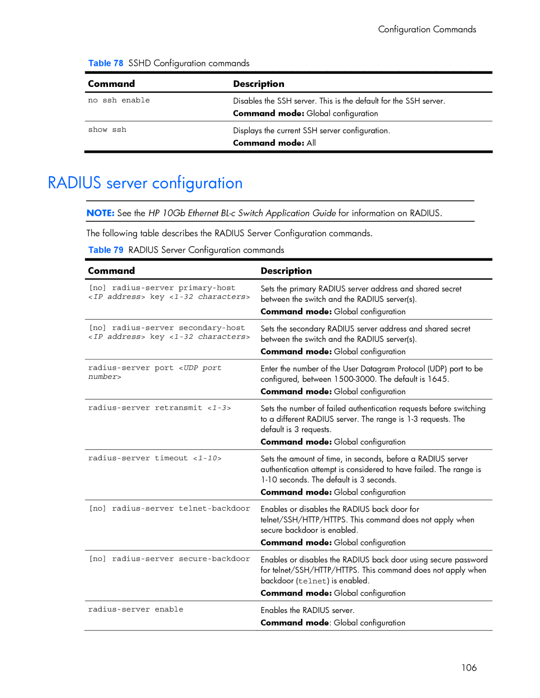 HP 445942-001 manual Radius server configuration, IP address key 1-32 characters 