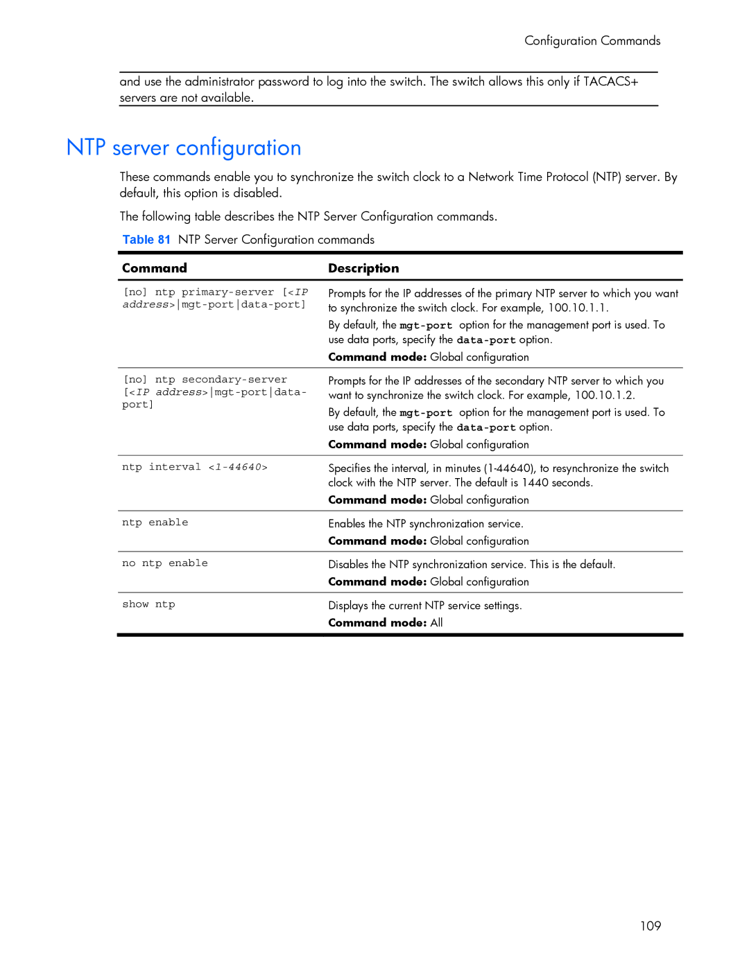 HP 445942-001 manual NTP server configuration 