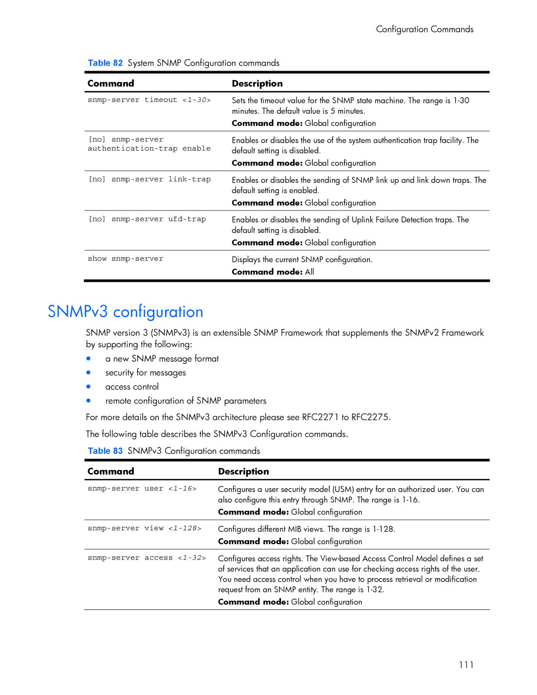 HP 445942-001 manual SNMPv3 configuration, CommandDescription 