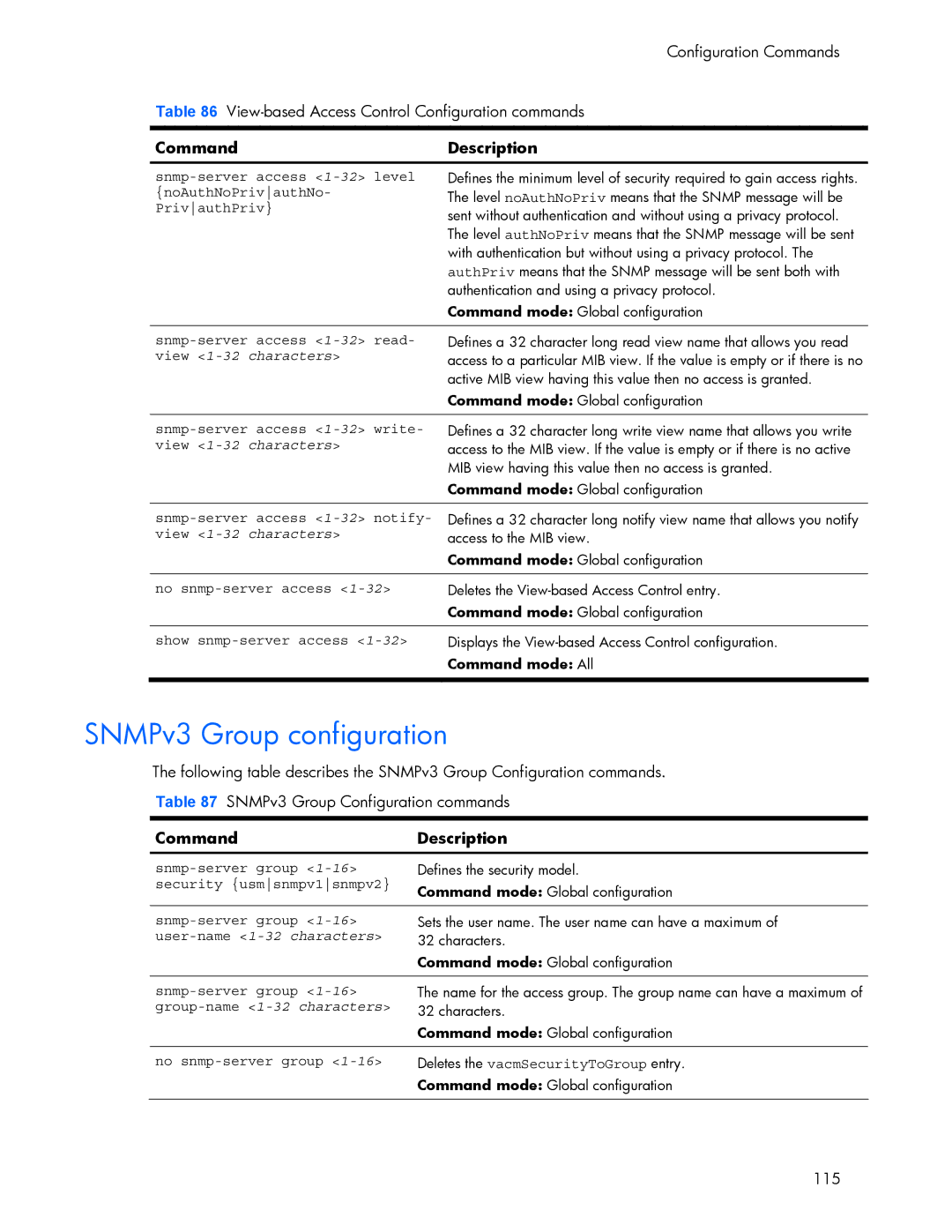 HP 445942-001 SNMPv3 Group configuration, View 1-32 characters, User-name 1-32 characters, Group-name 1-32 characters 