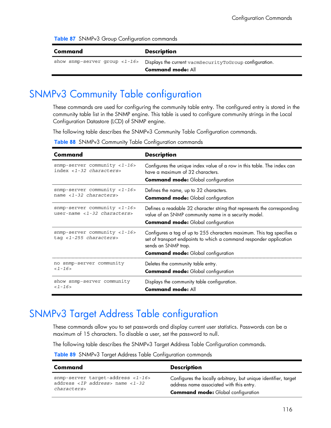 HP 445942-001 manual SNMPv3 Community Table configuration, SNMPv3 Target Address Table configuration, Index 1-32 characters 