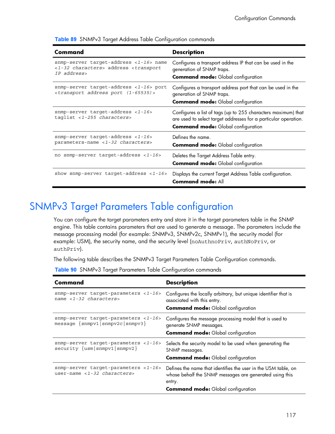 HP 445942-001 manual SNMPv3 Target Parameters Table configuration, AuthPriv 