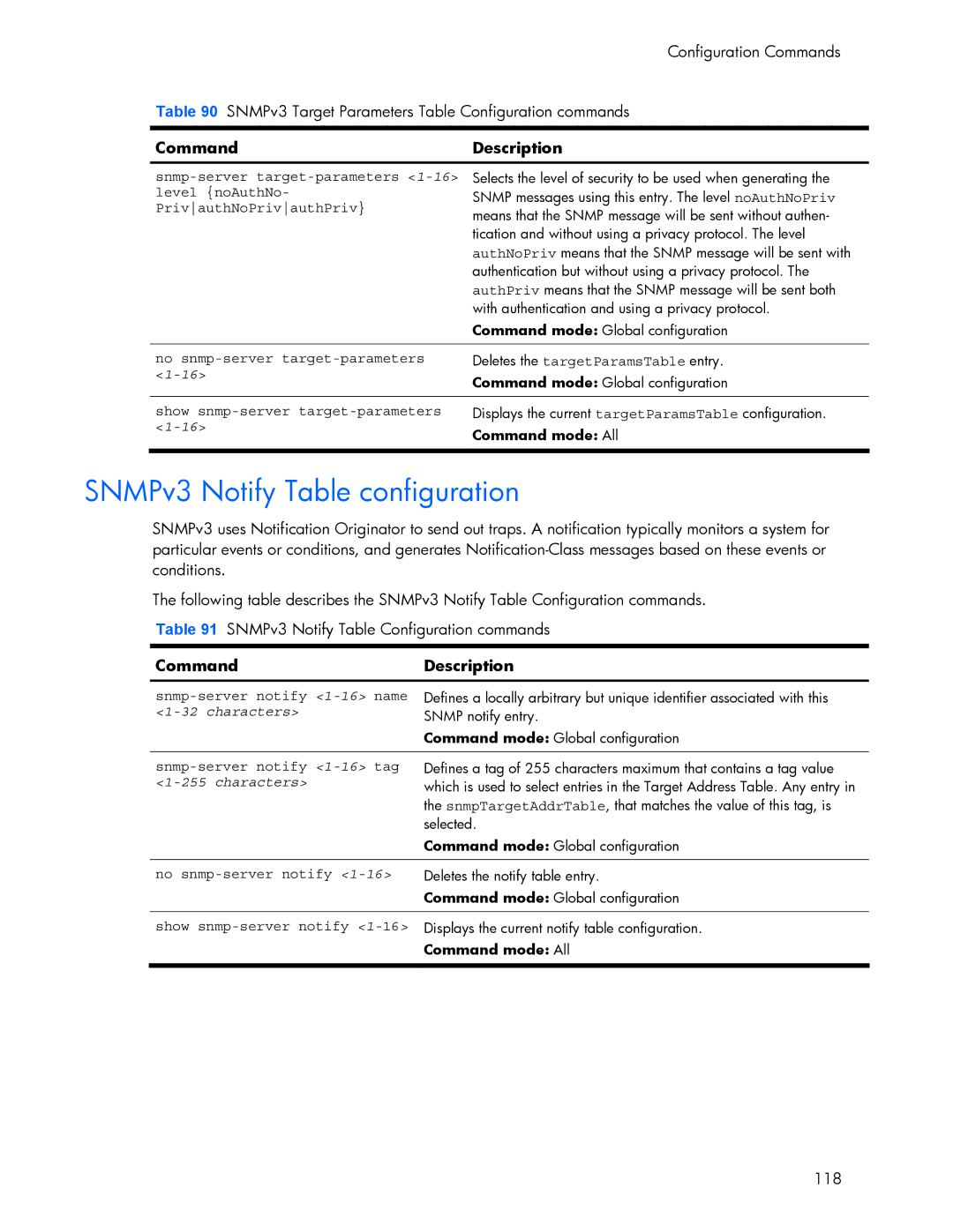 HP 445942-001 manual SNMPv3 Notify Table configuration 