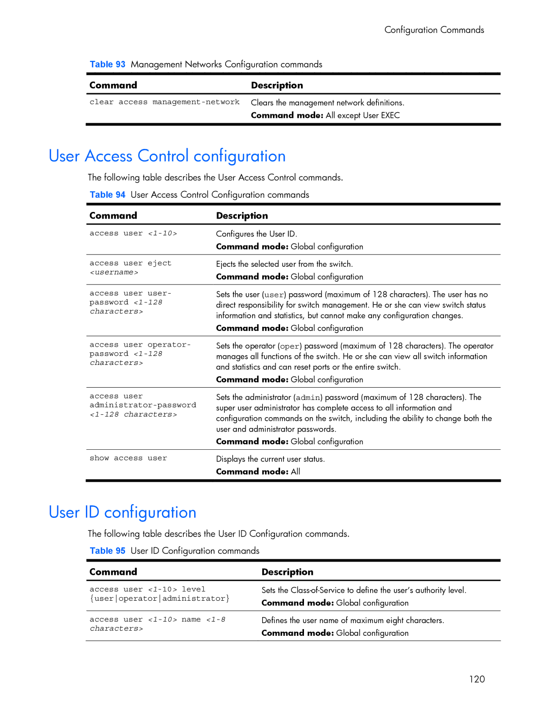 HP 445942-001 User Access Control configuration, User ID configuration, Access user 1-10 level, Useroperatoradministrator 