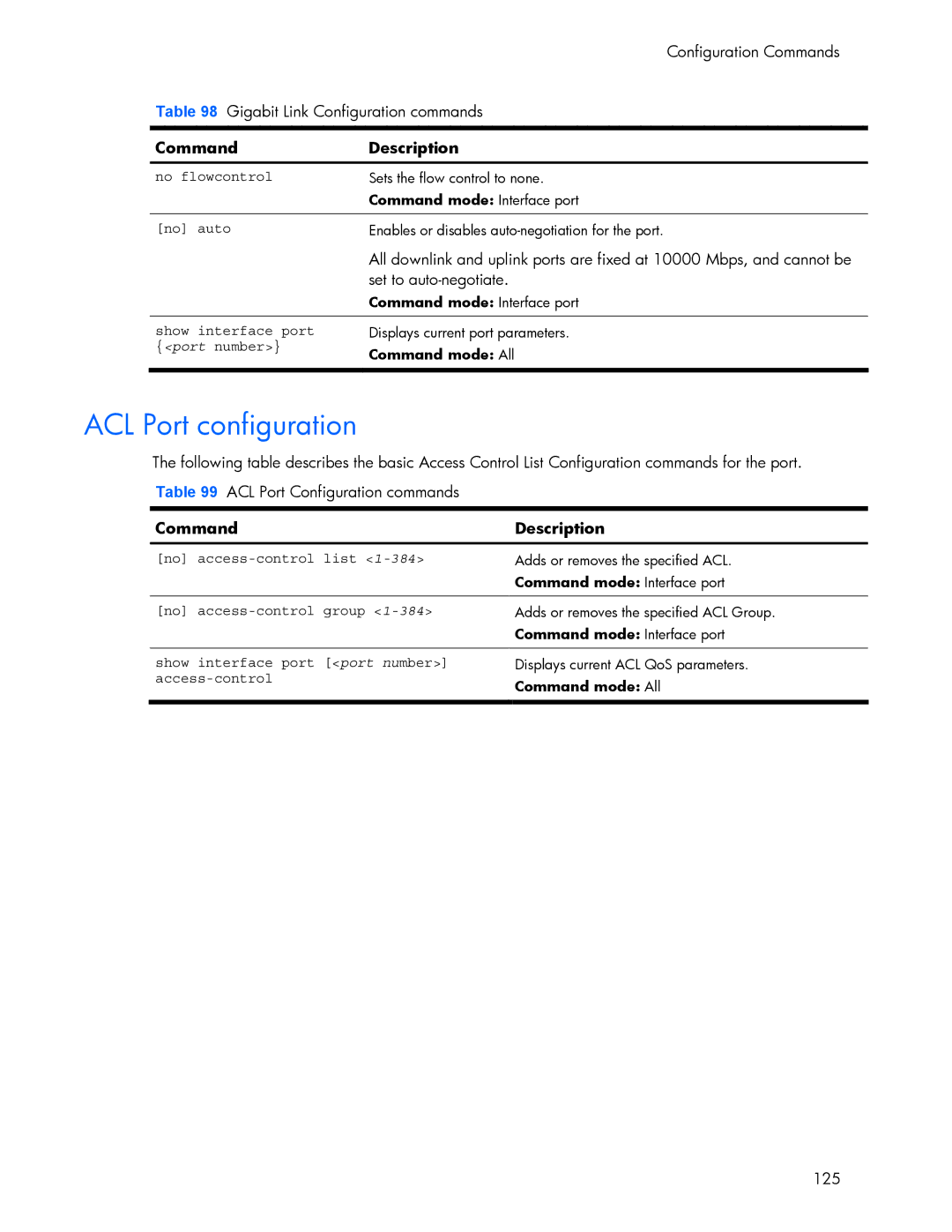 HP 445942-001 manual ACL Port configuration, No flowcontrol, No auto, No access-control list 