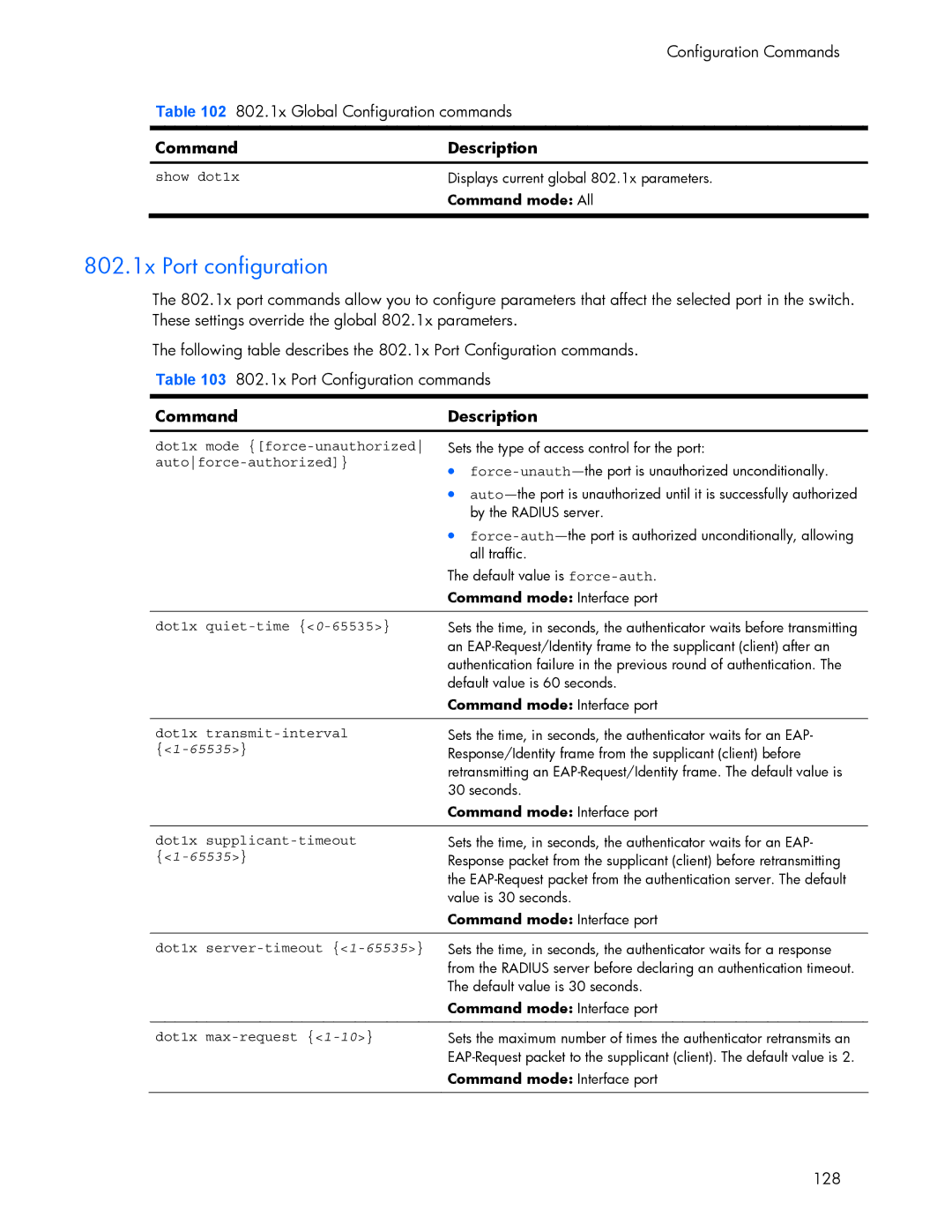 HP 445942-001 manual 802.1x Port configuration 