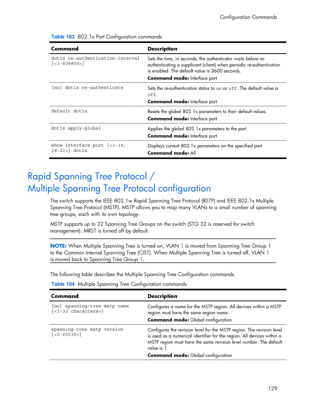 HP 445942-001 Dot1x apply-global, Show interface port, 18-21 dot1x, No spanning-tree mstp name, Spanning-tree mstp version 