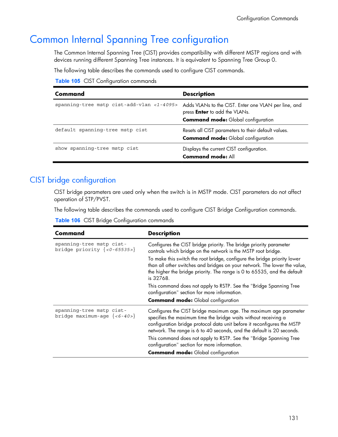 HP 445942-001 manual Common Internal Spanning Tree configuration, Cist bridge configuration, Spanning-tree mstp cist 