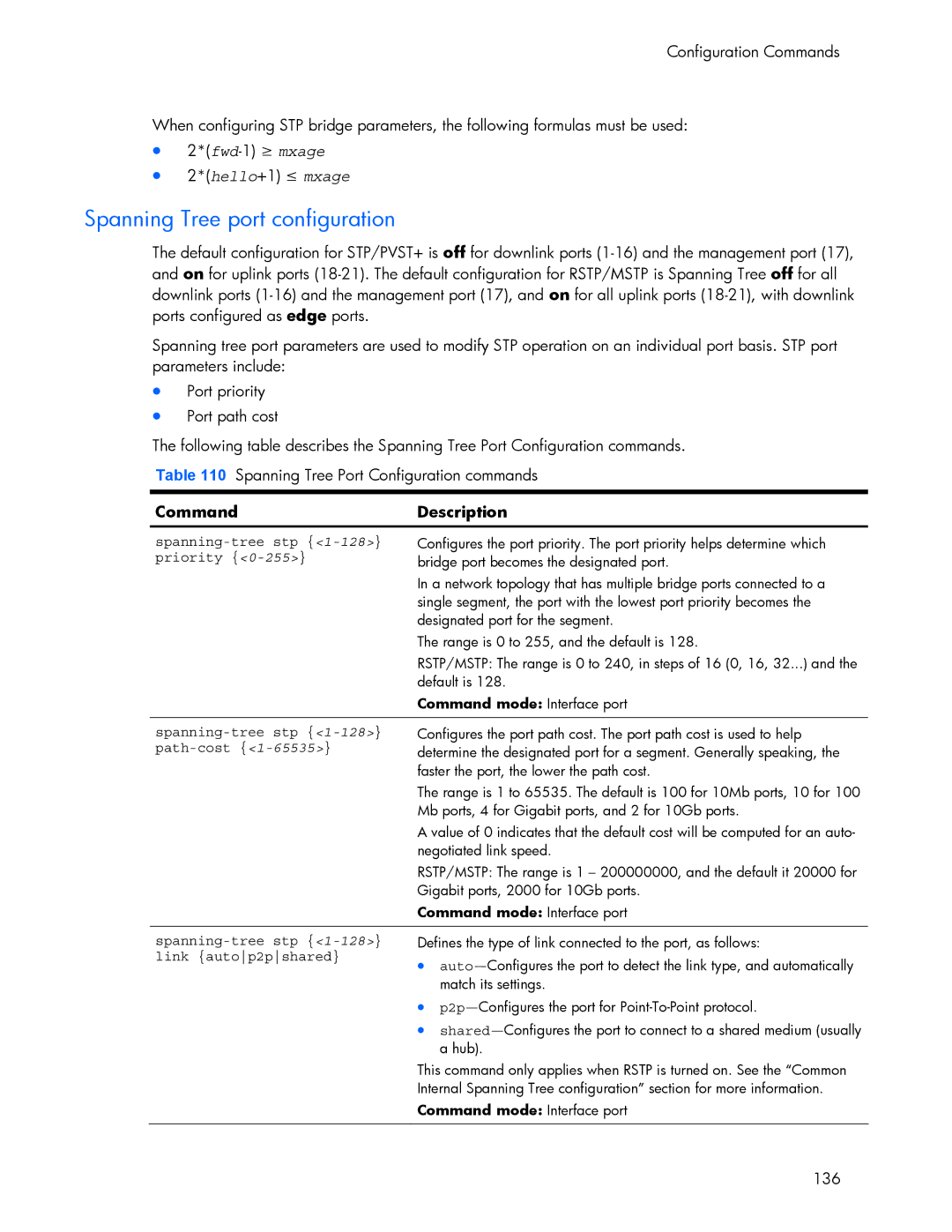 HP 445942-001 manual Spanning Tree port configuration, Link autop2pshared 