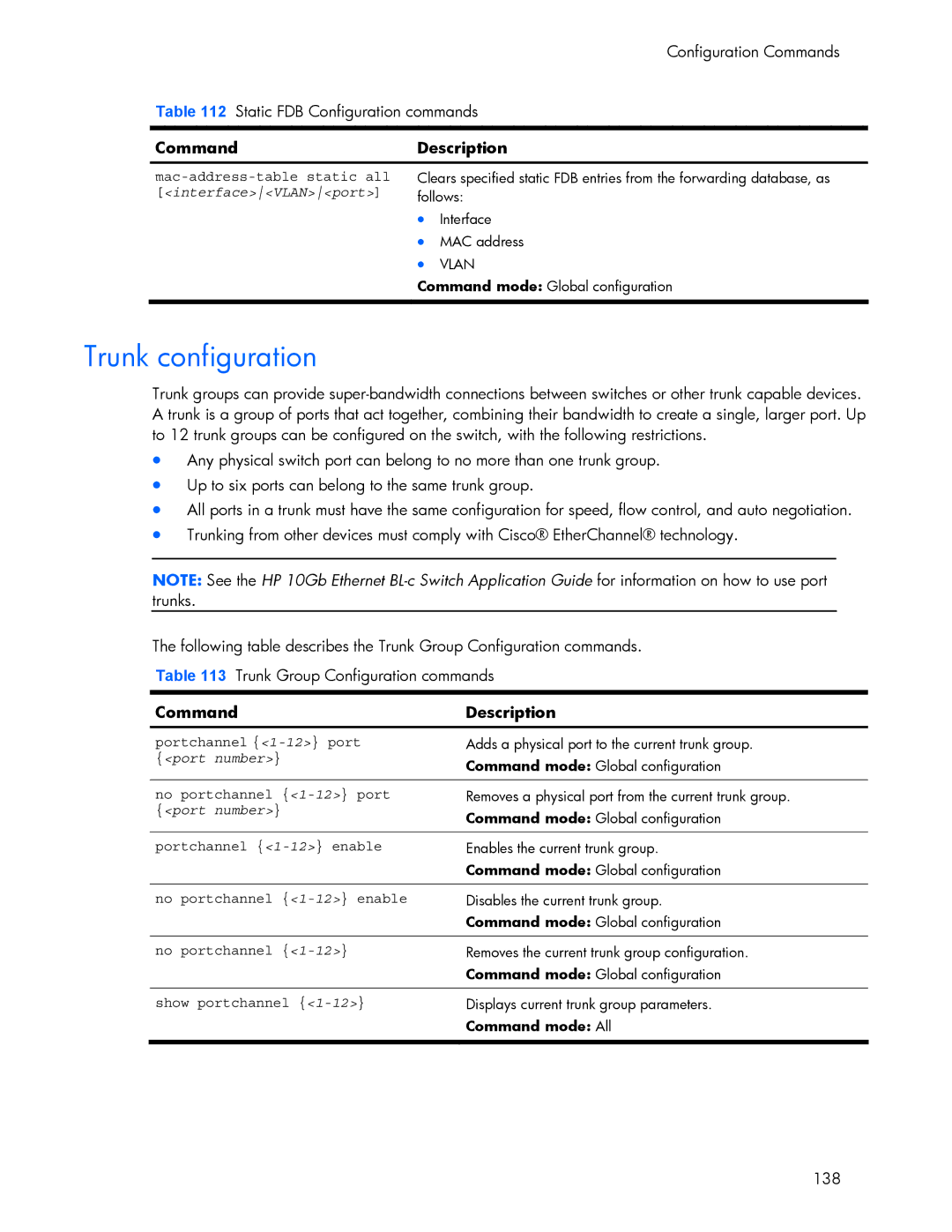 HP 445942-001 manual Trunk configuration, Port number 