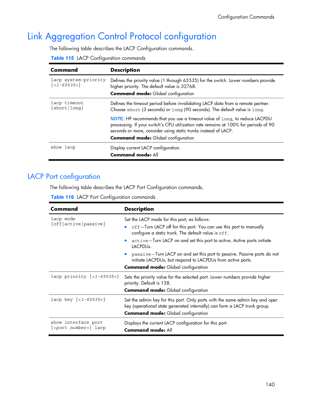 HP 445942-001 manual Link Aggregation Control Protocol configuration, Lacp Port configuration, Port number lacp 