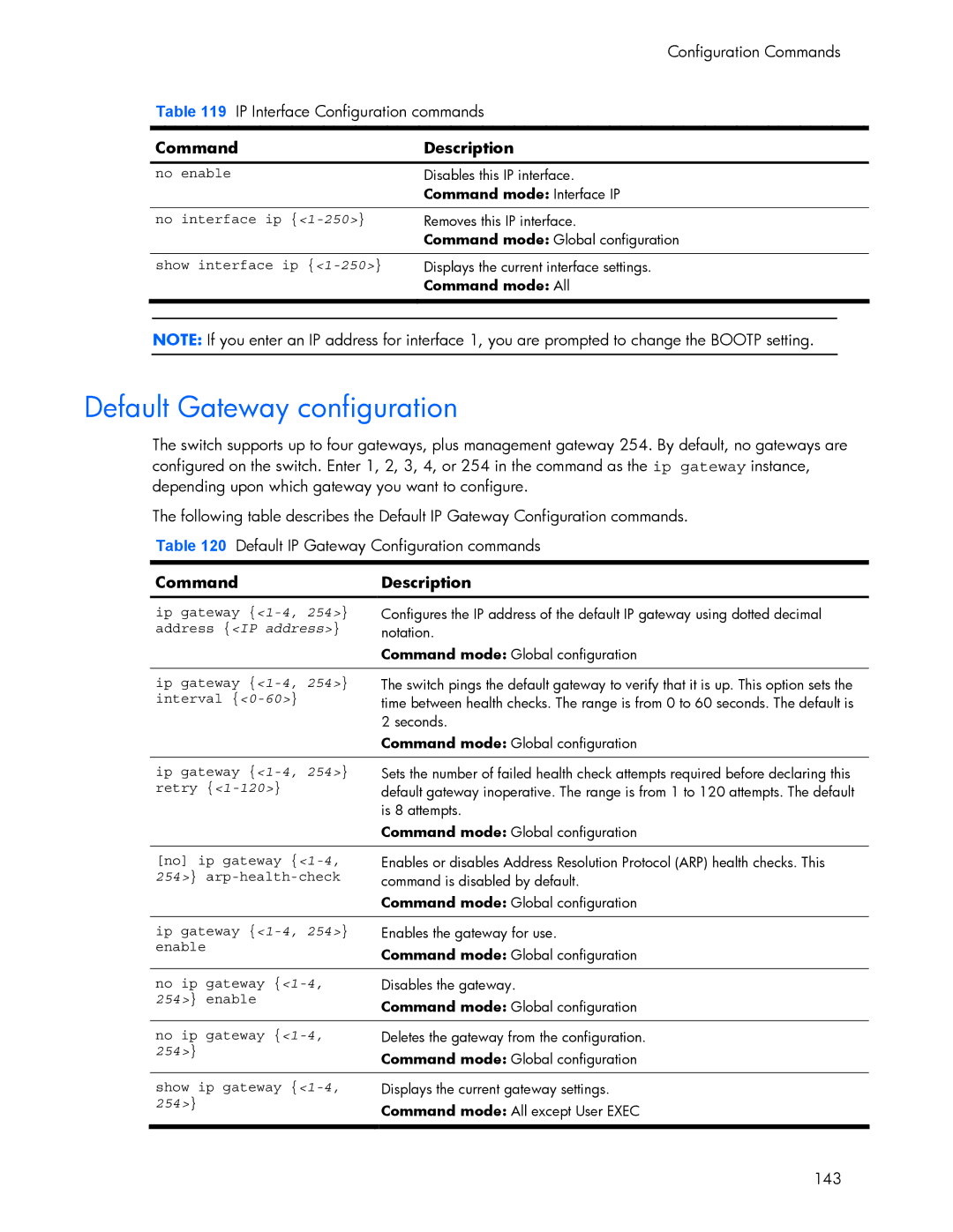 HP 445942-001 manual Default Gateway configuration, Address IP address, 254 