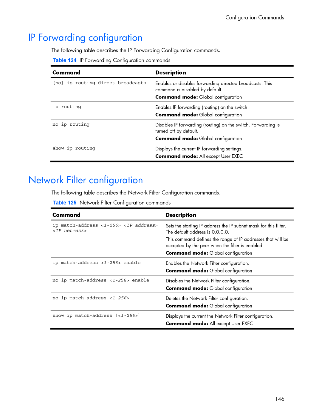 HP 445942-001 manual IP Forwarding configuration, Network Filter configuration, IP netmask 