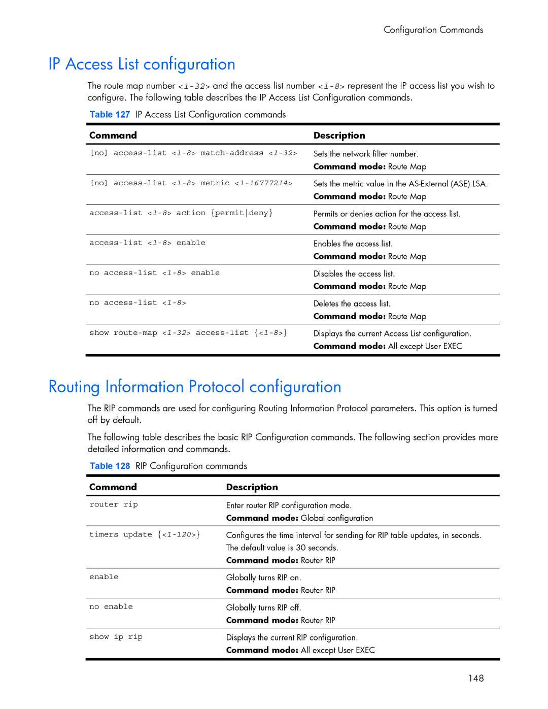 HP 445942-001 manual IP Access List configuration, Routing Information Protocol configuration 