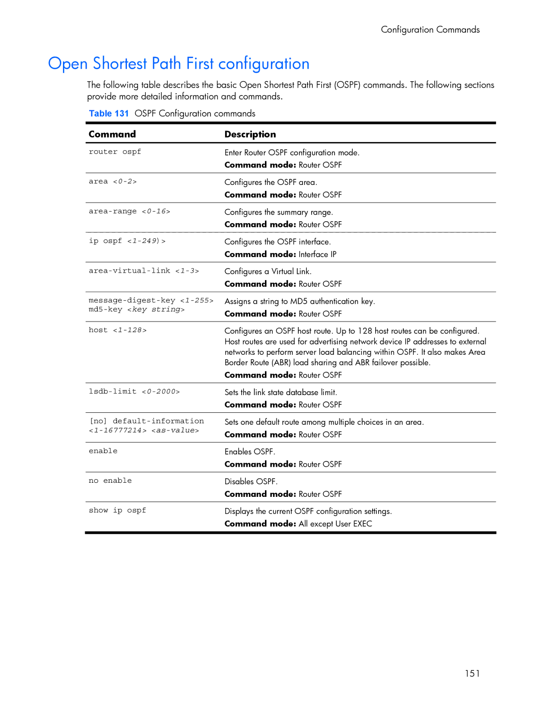 HP 445942-001 manual Open Shortest Path First configuration, As-value 