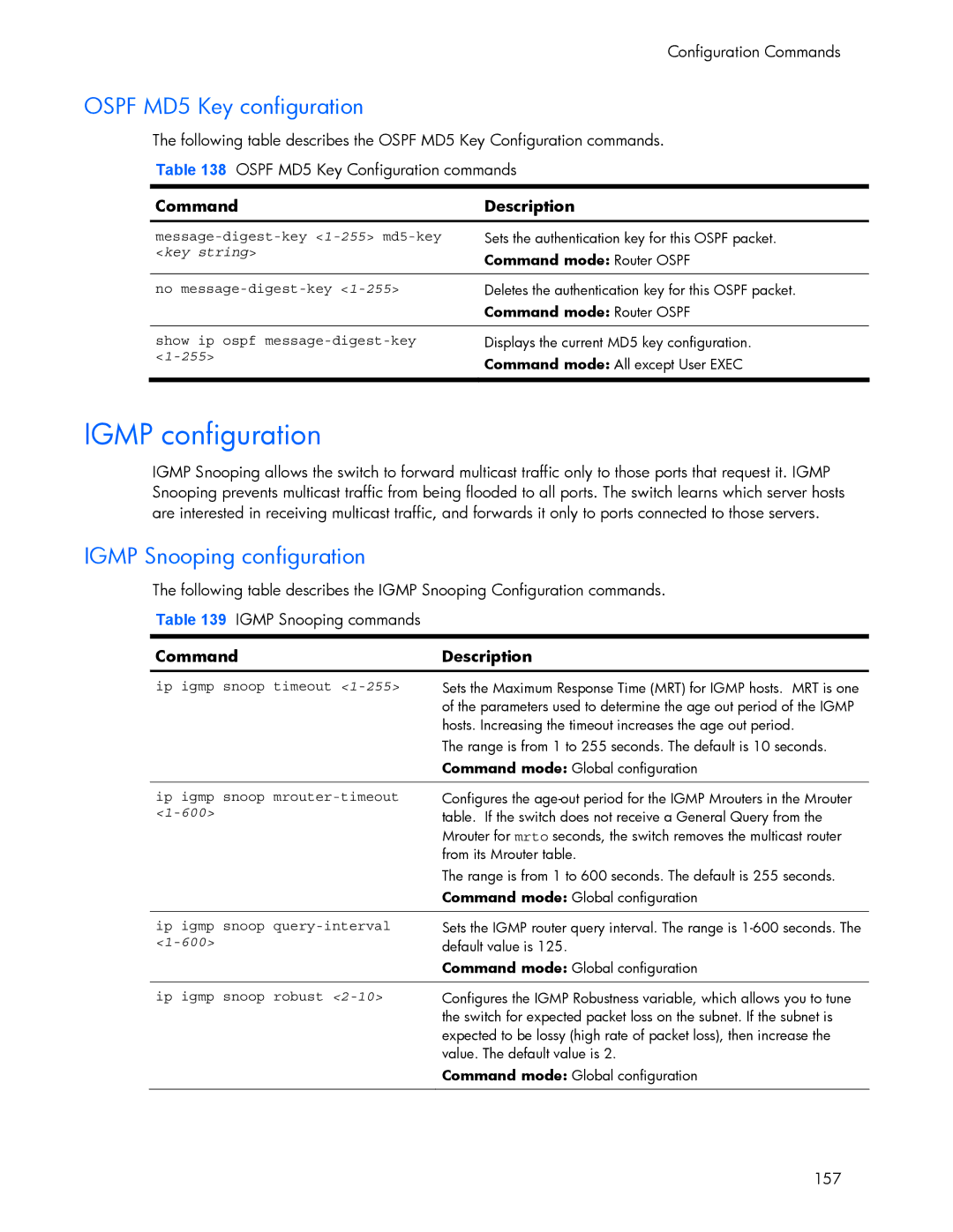 HP 445942-001 manual Igmp configuration, Ospf MD5 Key configuration, Igmp Snooping configuration 