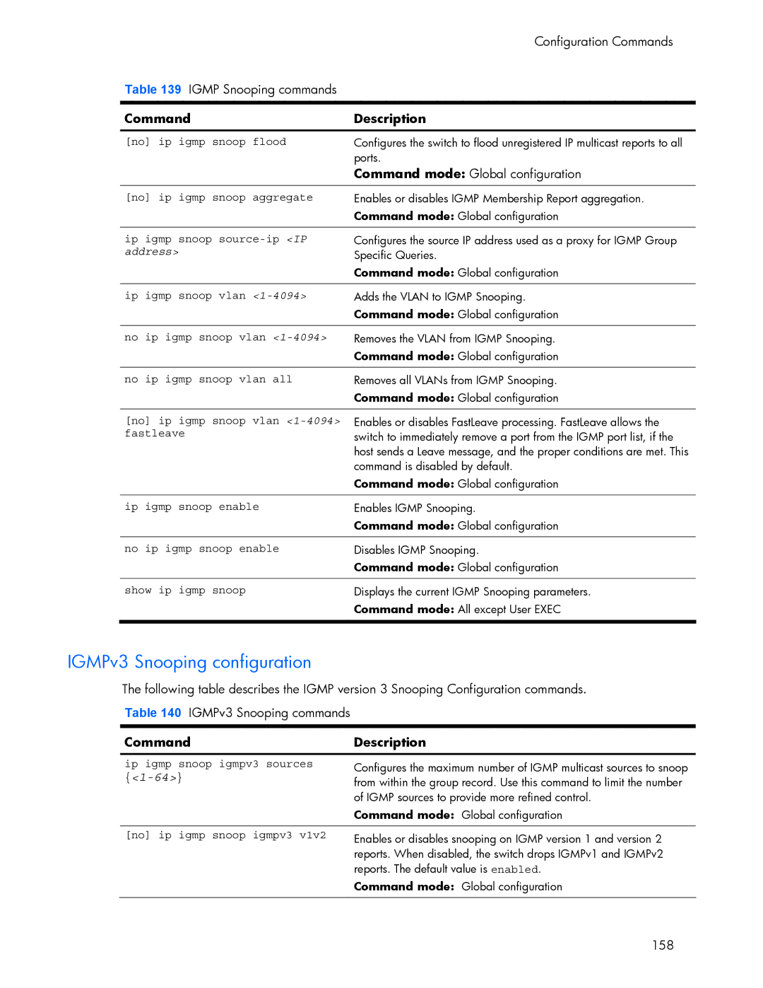 HP 445942-001 manual IGMPv3 Snooping configuration 