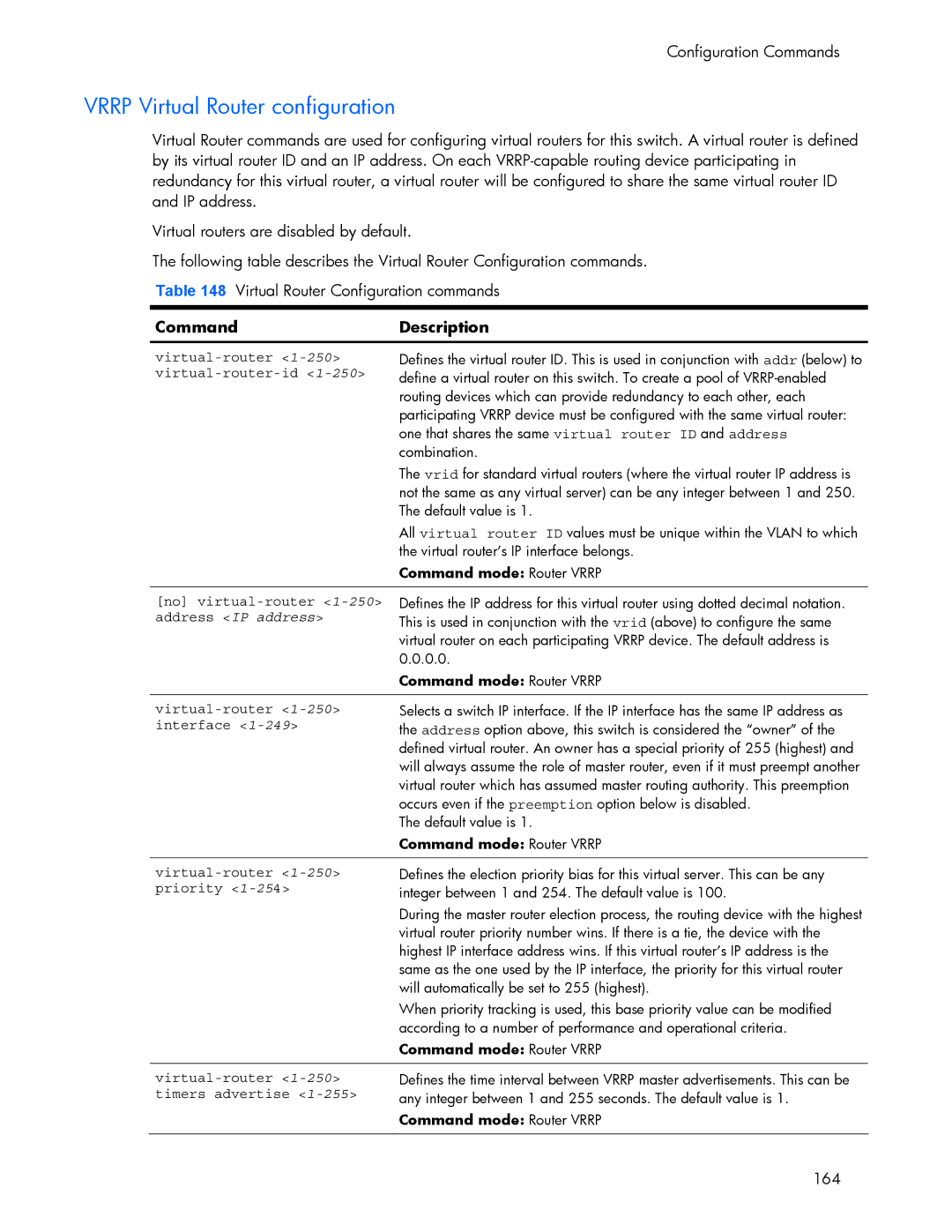 HP 445942-001 manual Vrrp Virtual Router configuration 