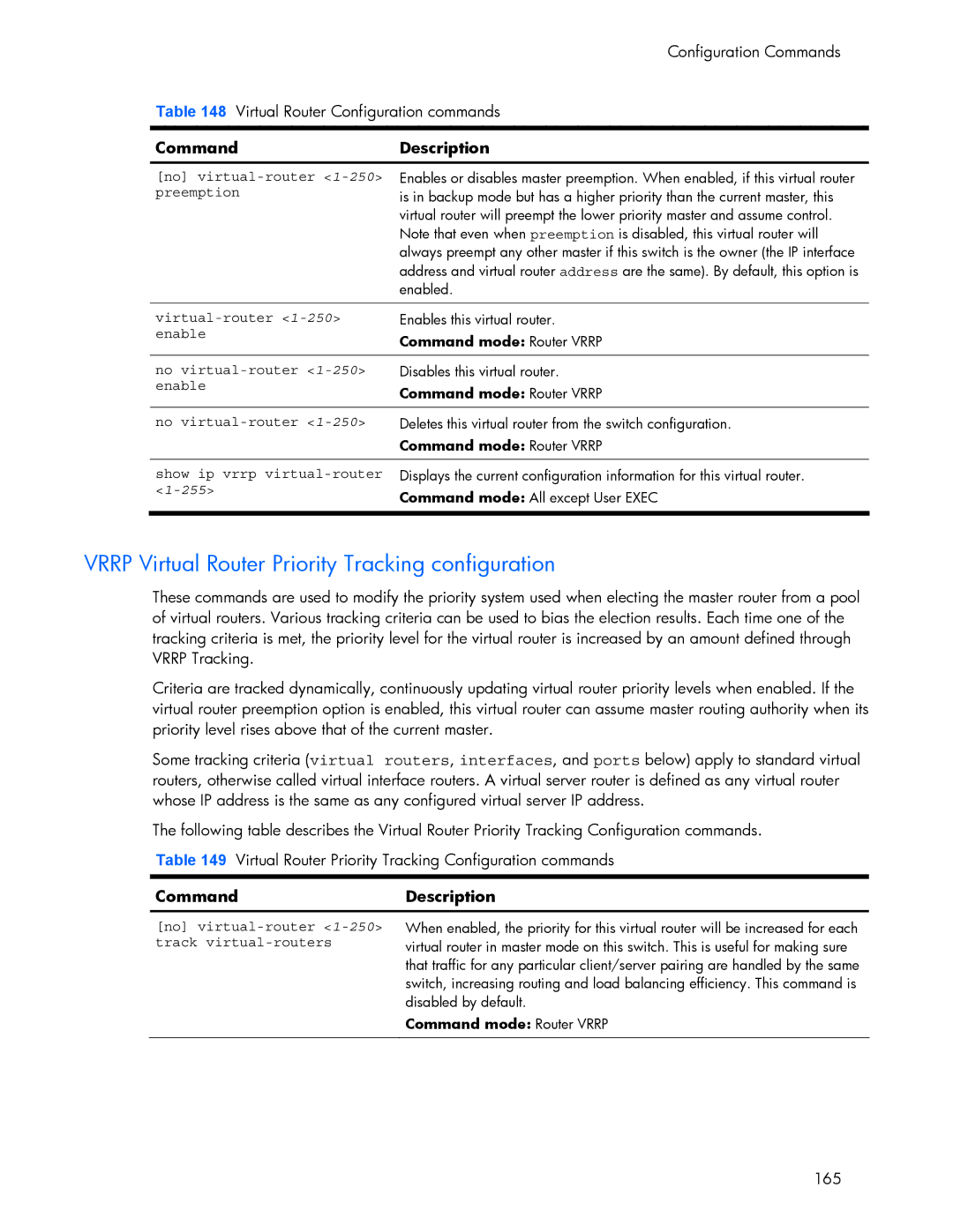 HP 445942-001 manual Vrrp Virtual Router Priority Tracking configuration, No virtual-router 1-250 preemption 