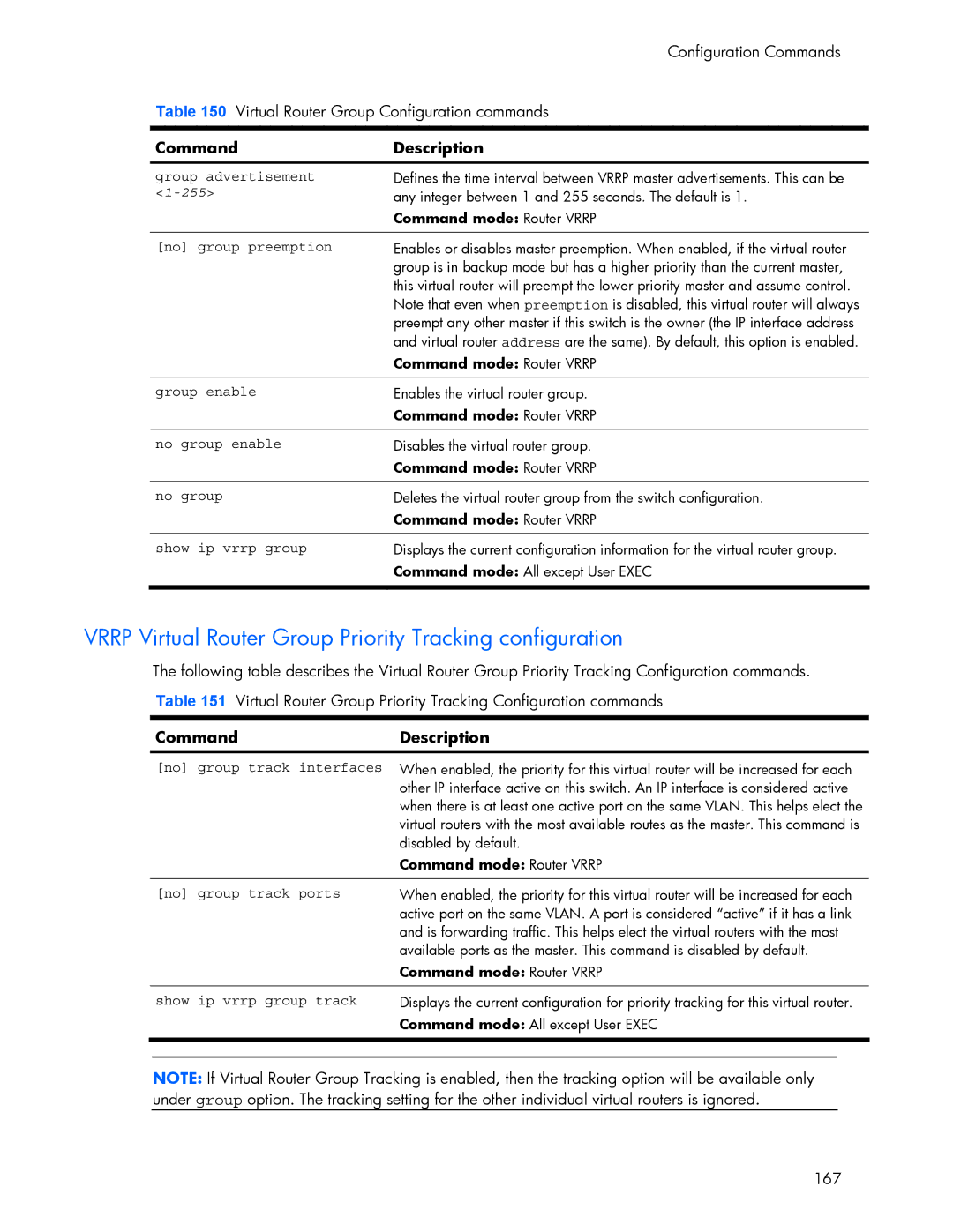 HP 445942-001 manual Vrrp Virtual Router Group Priority Tracking configuration 