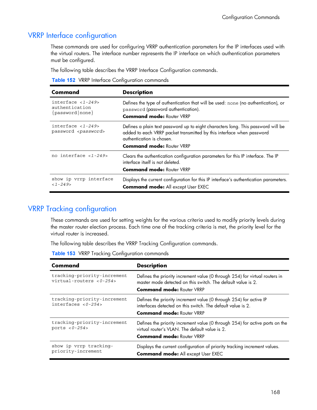 HP 445942-001 manual Vrrp Interface configuration, Vrrp Tracking configuration 