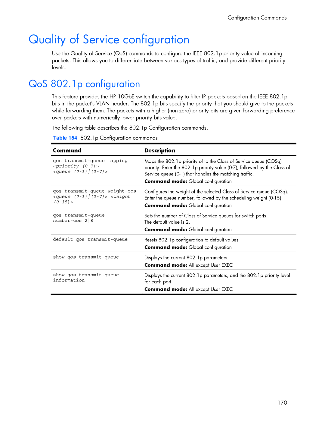 HP 445942-001 manual Quality of Service configuration, QoS 802.1p configuration, Priority, Queue 0-10-7 weight 