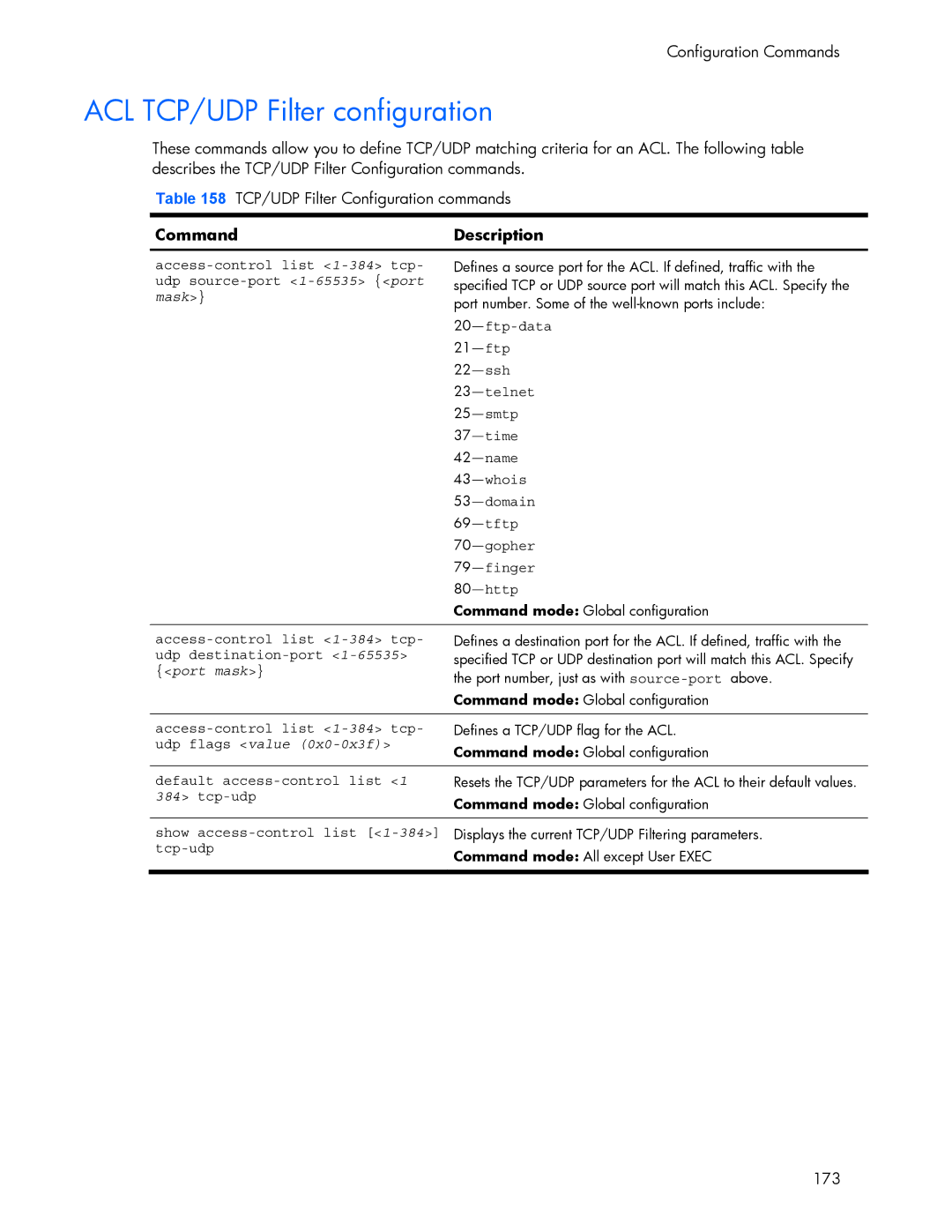 HP 445942-001 manual ACL TCP/UDP Filter configuration, Port mask, Udp flags value 0x0-0x3f 