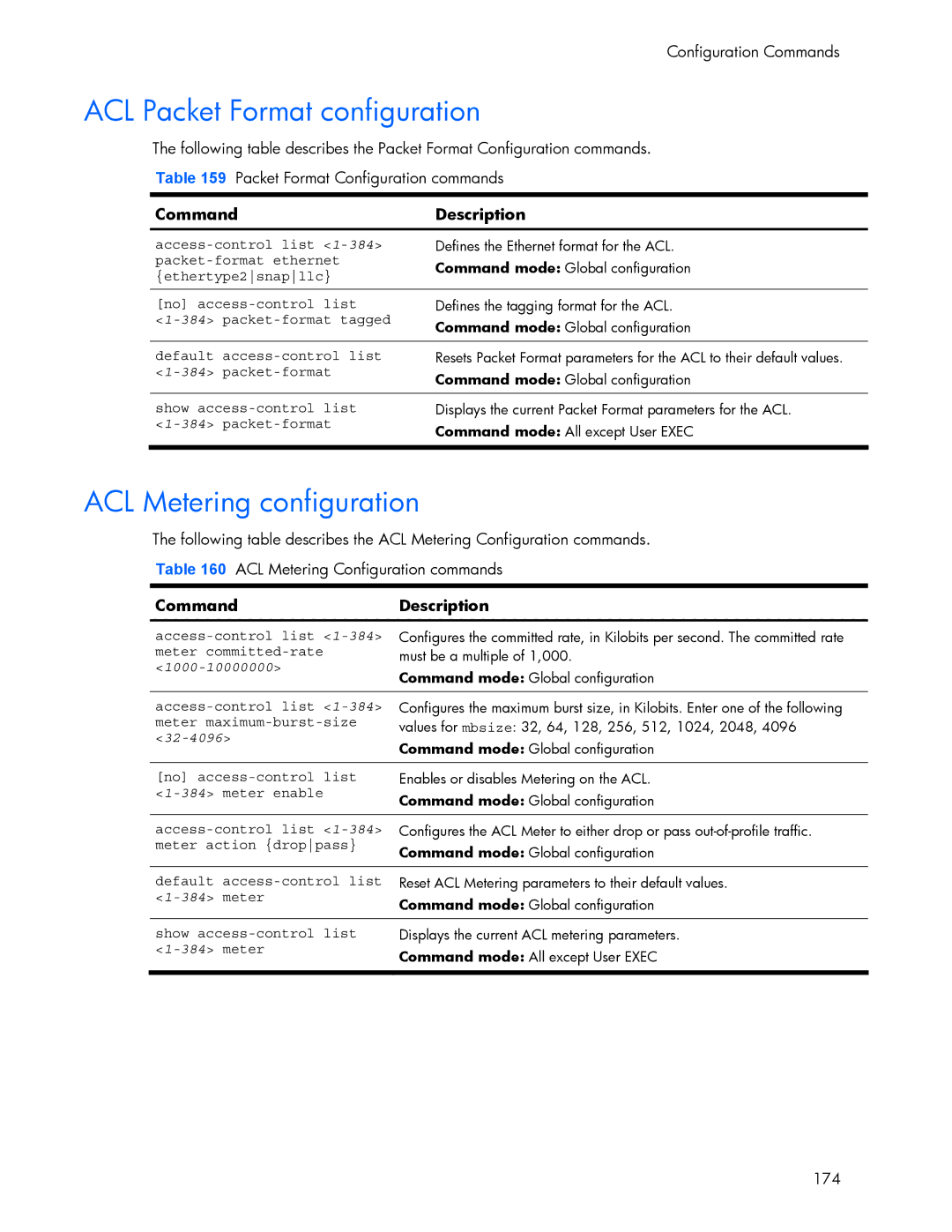 HP 445942-001 manual ACL Packet Format configuration, ACL Metering configuration, 1000-10000000, 32-4096 