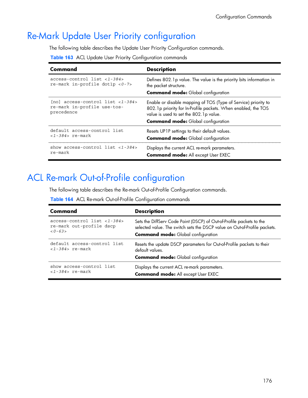 HP 445942-001 manual Re-Mark Update User Priority configuration, ACL Re-mark Out-of-Profile configuration 