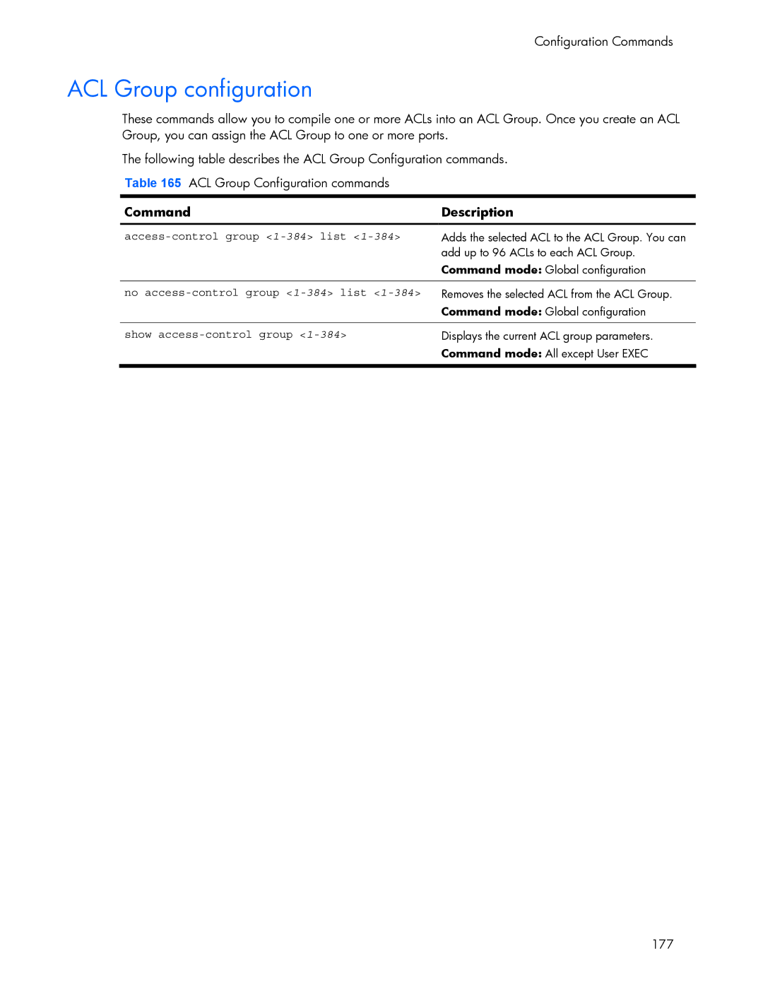 HP 445942-001 manual ACL Group configuration, Access-control group 1-384 list, No access-control group 1-384 list 