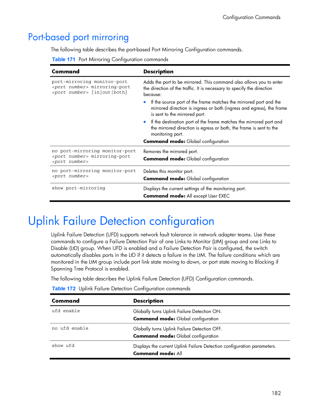 HP 445942-001 manual Uplink Failure Detection configuration, Port-based port mirroring, Port number mirroring-port 