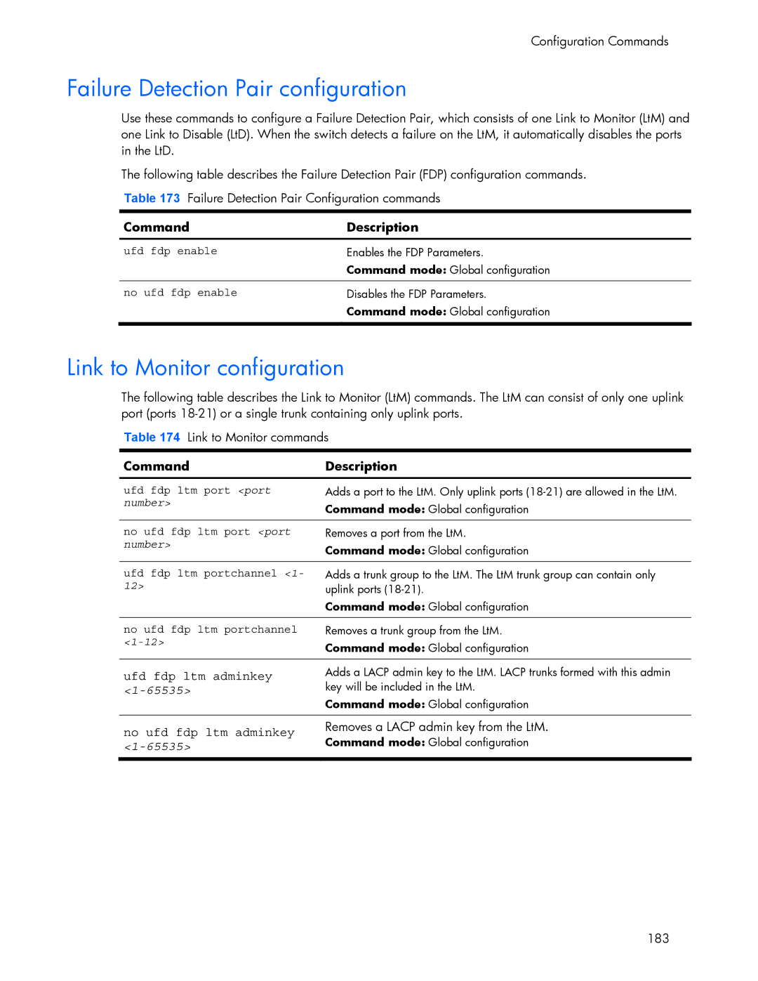 HP 445942-001 manual Failure Detection Pair configuration, Link to Monitor configuration, Ufd fdp ltm adminkey 