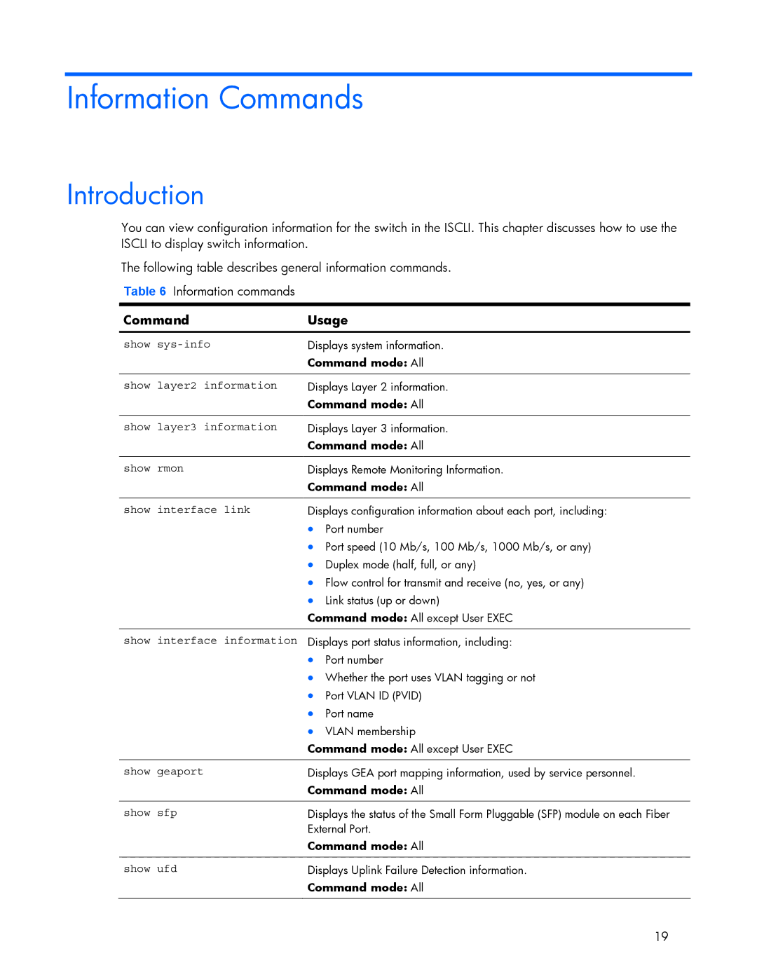 HP 445942-001 manual Command Usage 