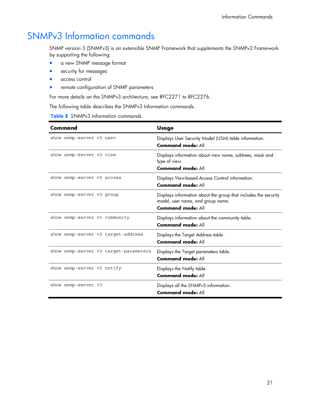 HP 445942-001 manual SNMPv3 Information commands 