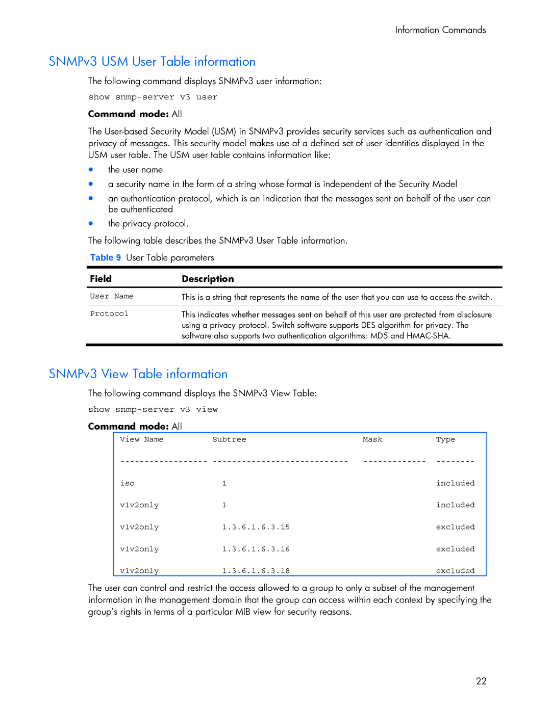 HP 445942-001 manual SNMPv3 USM User Table information, SNMPv3 View Table information, Command mode All, Field Description 