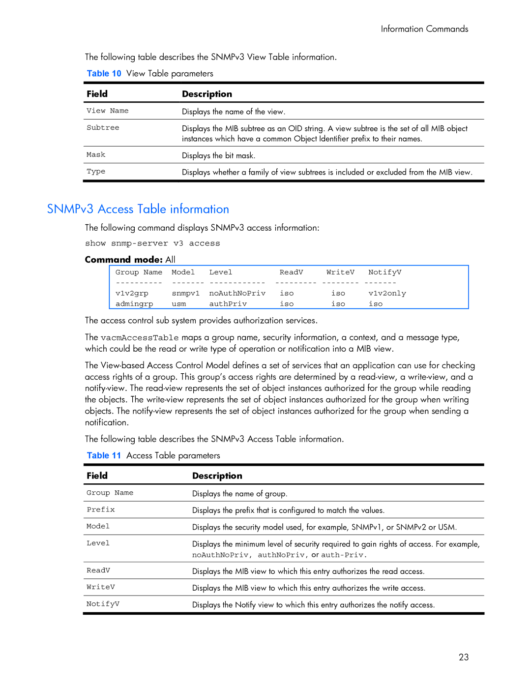 HP 445942-001 SNMPv3 Access Table information, Show snmp-server v3 access Command mode All, FieldDescription, View Name 