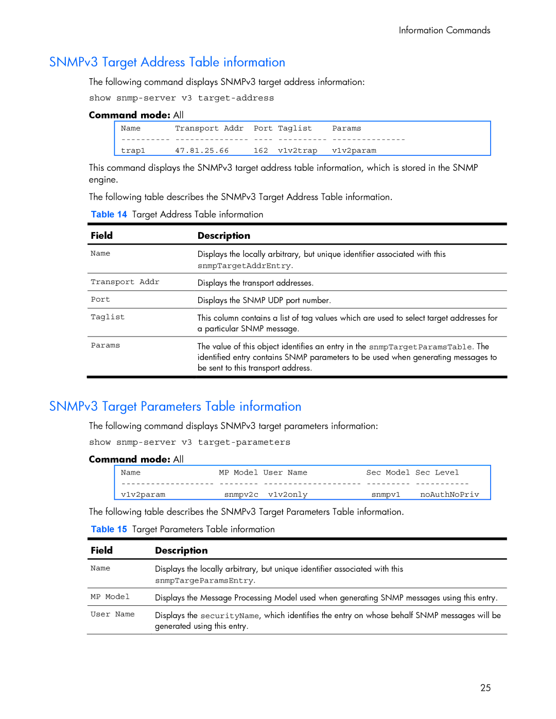 HP 445942-001 manual SNMPv3 Target Address Table information, SNMPv3 Target Parameters Table information 