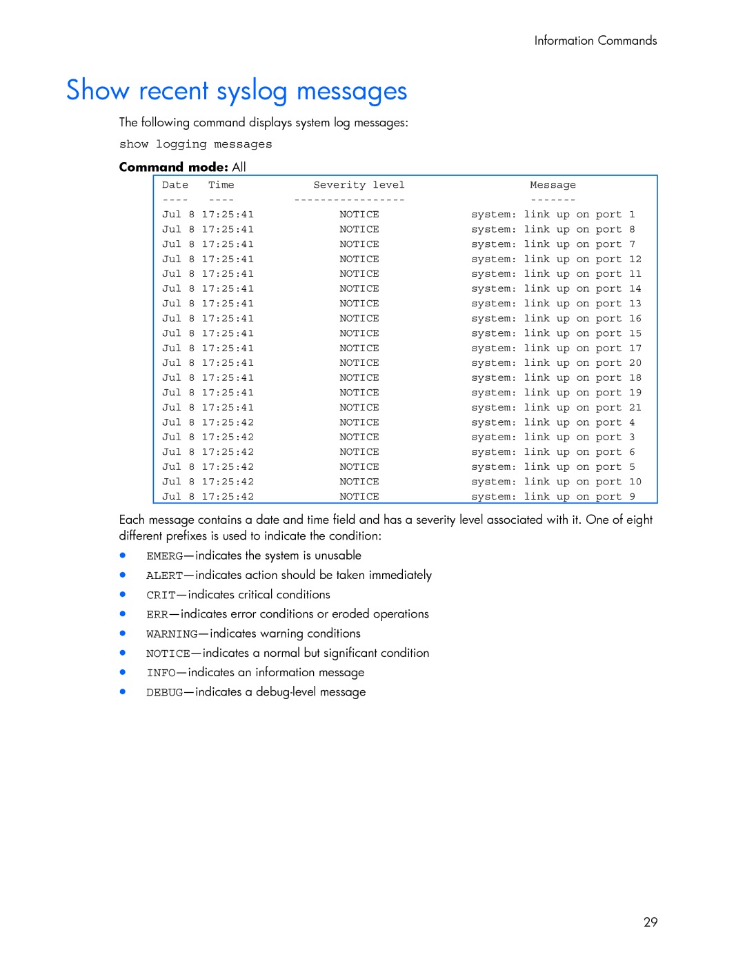 HP 445942-001 manual Show recent syslog messages, Show logging messages Command mode All 