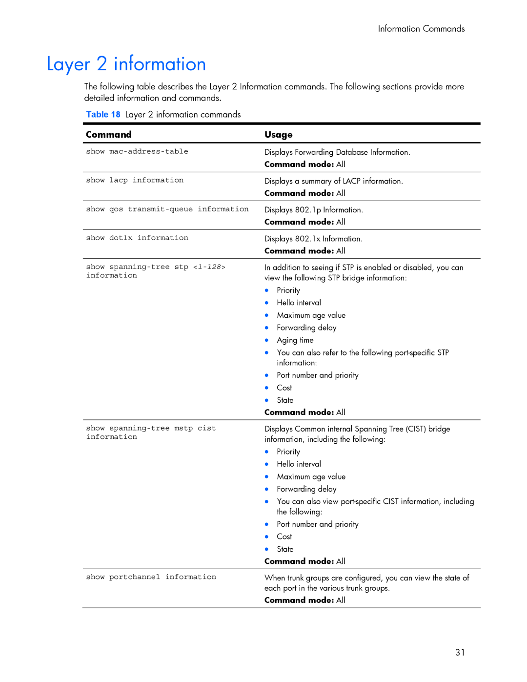 HP 445942-001 manual Layer 2 information 