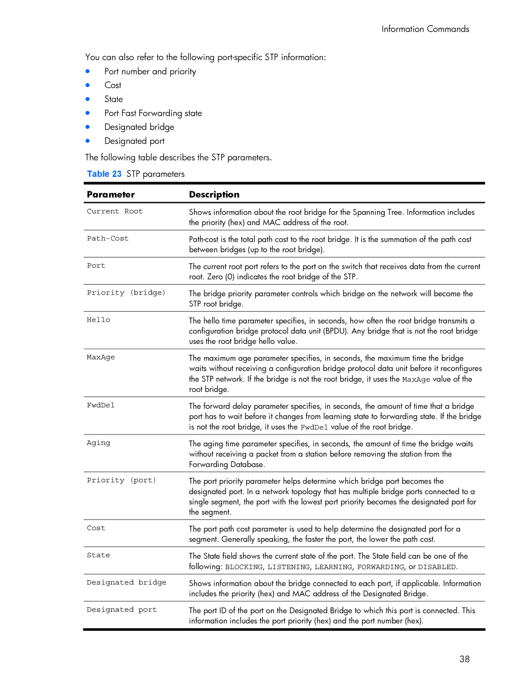 HP 445942-001 ParameterDescription, Current Root Path-Cost Port Priority bridge Hello, MaxAge FwdDel Aging Priority port 