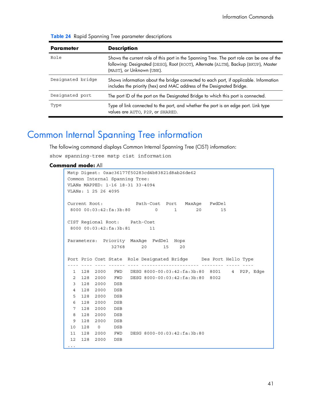 HP 445942-001 manual Common Internal Spanning Tree information, Show spanning-tree mstp cist information 