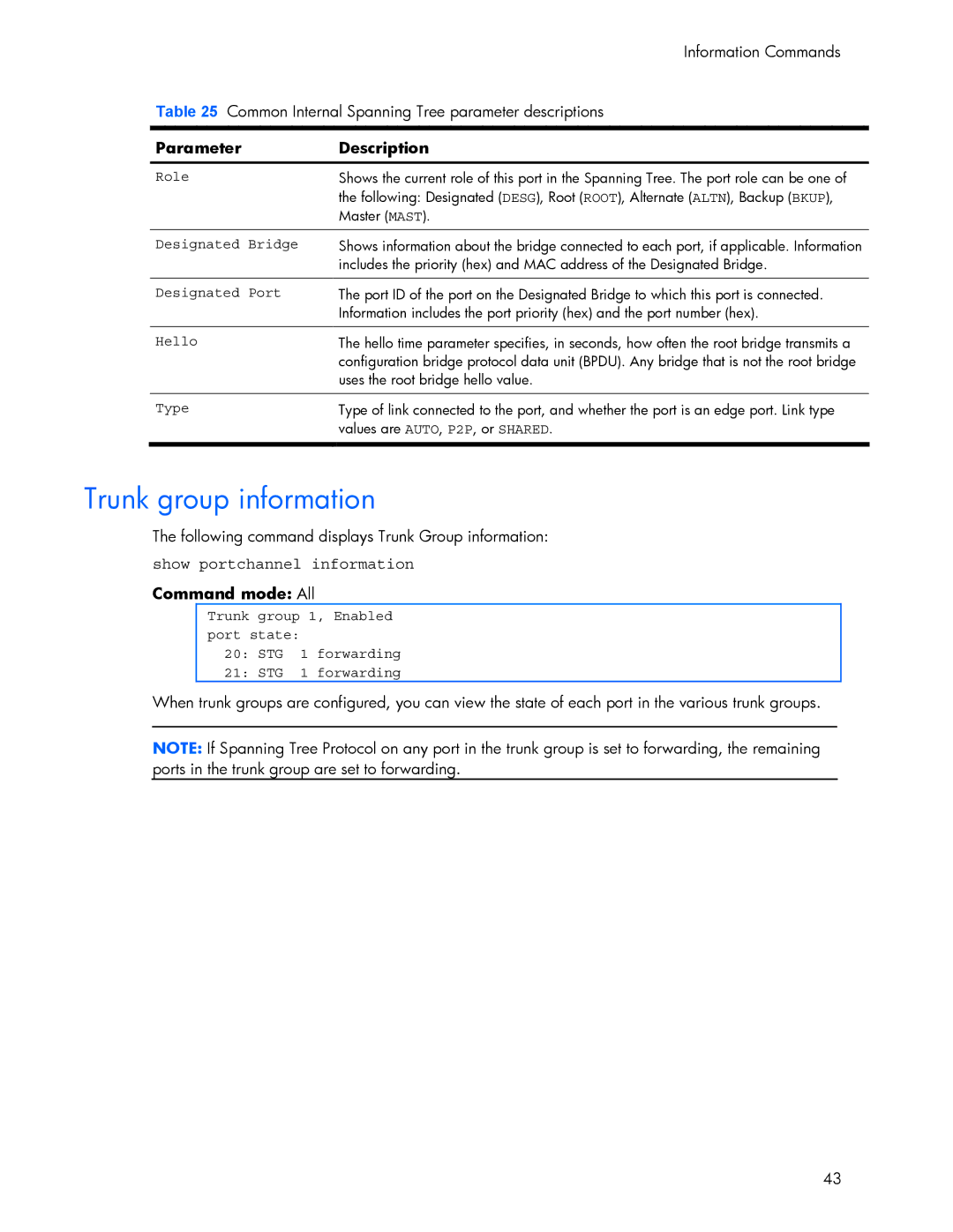 HP 445942-001 manual Trunk group information, Show portchannel information, Designated Bridge Designated Port Hello Type 