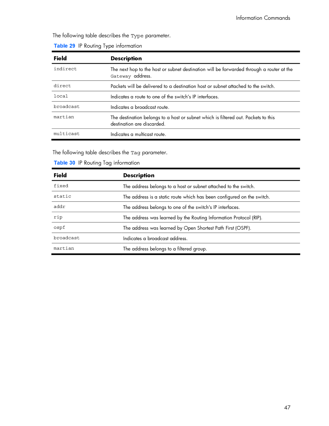 HP 445942-001 manual Indirect Gateway address Direct, Local, Broadcast, Martian, Multicast 