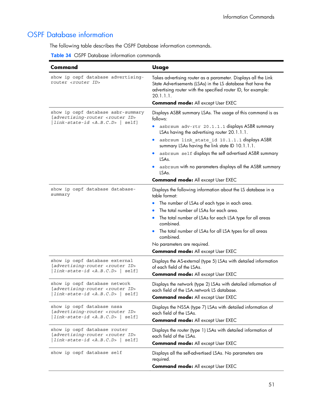 HP 445942-001 manual Ospf Database information, Advertising-router router ID, Link-state-id A.B.C.D self 