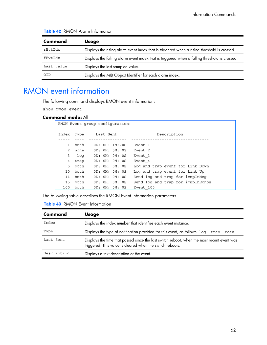 HP 445942-001 manual Rmon event information, REvtIdx FEvtIdx Last value 